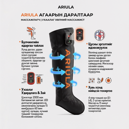 ARIULA Хөлний массажер — Агаарын даралтат